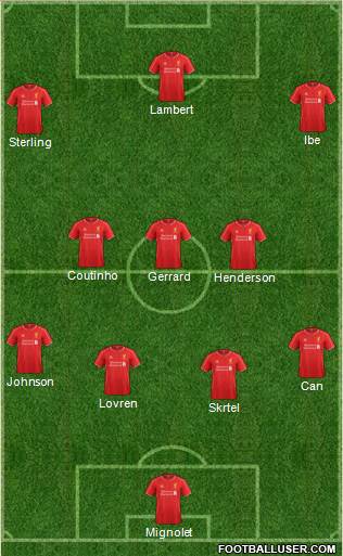 Liverpool Formation 2015