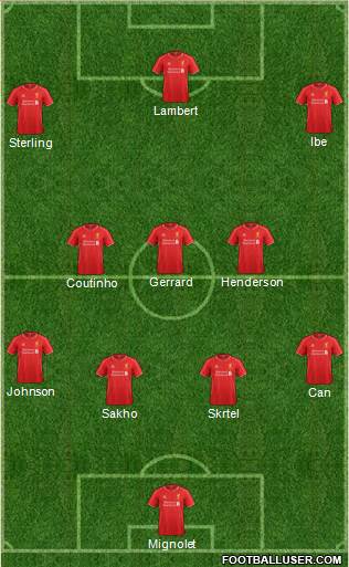 Liverpool Formation 2015