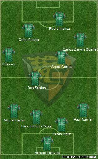 Club Jaguares de Chiapas Formation 2015