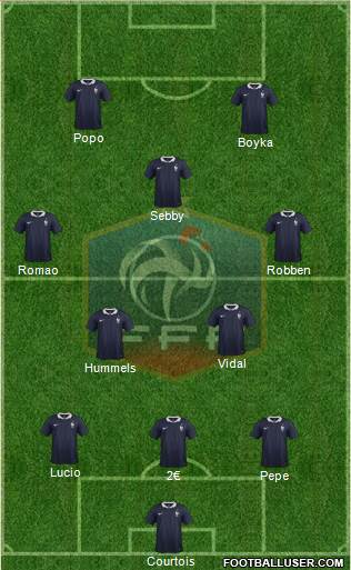 France Formation 2015