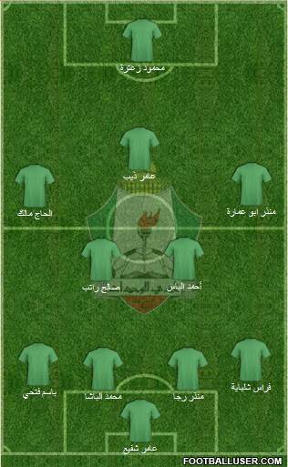 Al-Wehdat Formation 2015