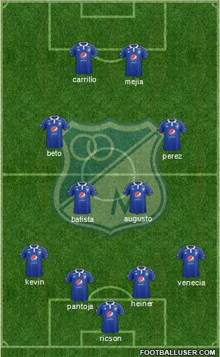 CD Los Millonarios Formation 2015
