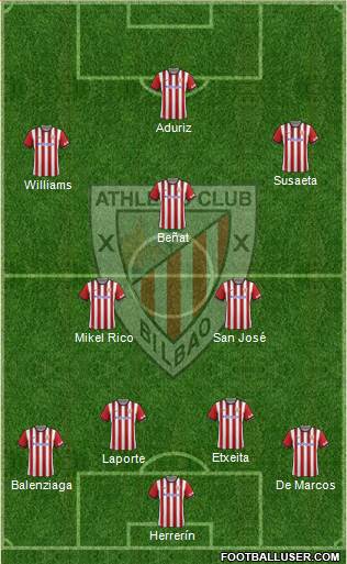 Athletic Club Formation 2015