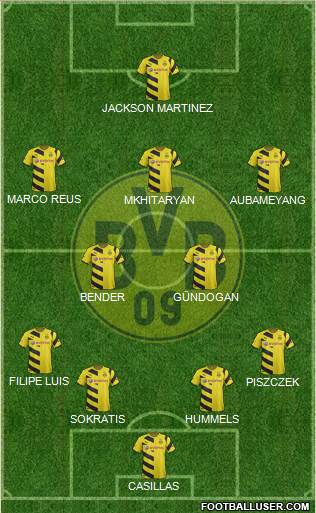 Borussia Dortmund Formation 2015