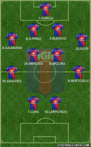 Tigre Formation 2015