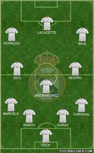 Real Madrid C.F. Formation 2015