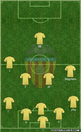 Valencia C.F., S.A.D. Formation 2015