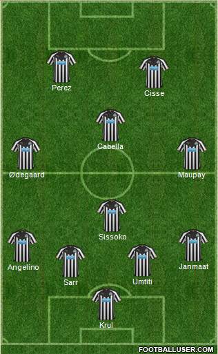 Newcastle United Formation 2015
