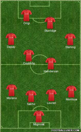 Liverpool Formation 2015