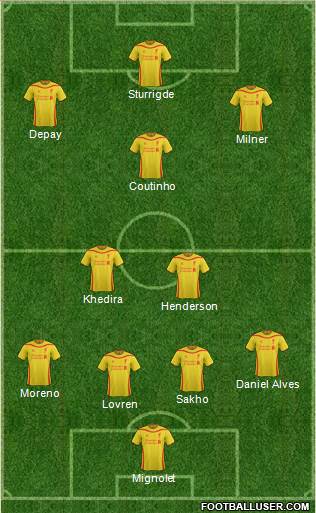 Liverpool Formation 2015