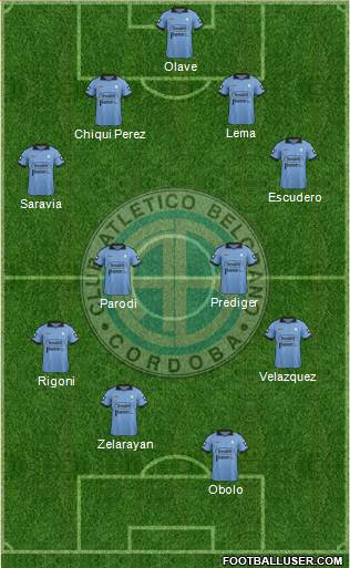Belgrano de Córdoba Formation 2015