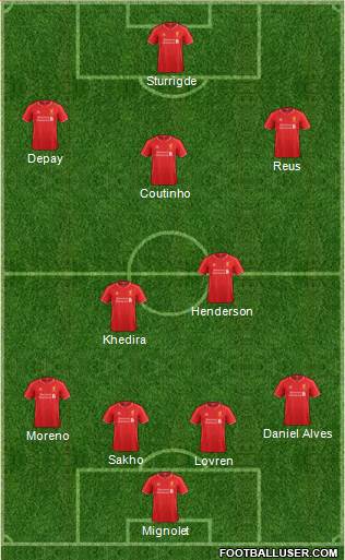 Liverpool Formation 2015
