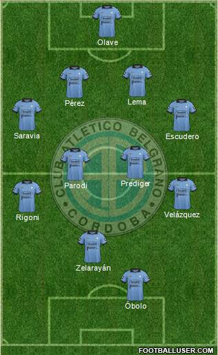 Belgrano de Córdoba Formation 2015