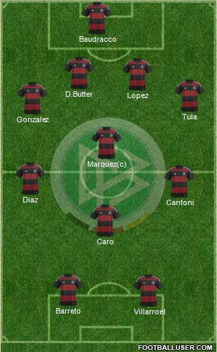 Germany Formation 2015
