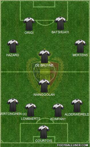 Belgium Formation 2015
