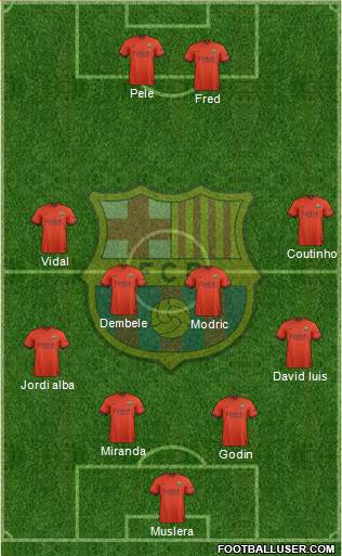 F.C. Barcelona Formation 2015