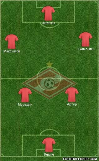 Spartak Moscow Formation 2015