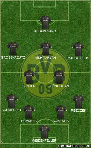 Borussia Dortmund Formation 2015