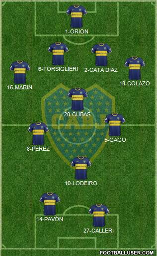 Boca Juniors Formation 2015