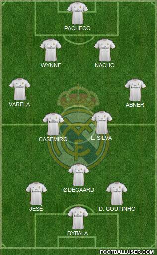 R. Madrid Castilla Formation 2015