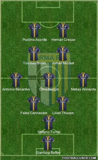 Parma Formation 2015