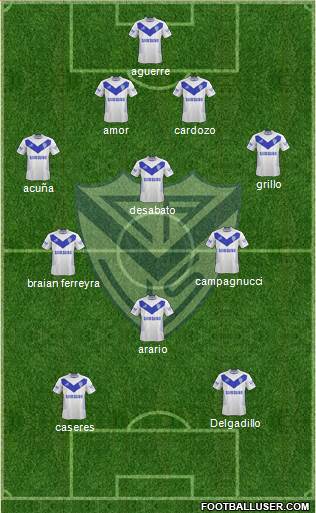 Vélez Sarsfield Formation 2015