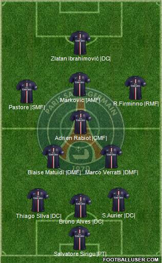 Paris Saint-Germain Formation 2015