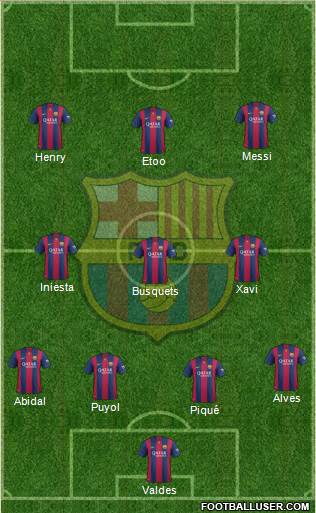 F.C. Barcelona Formation 2015