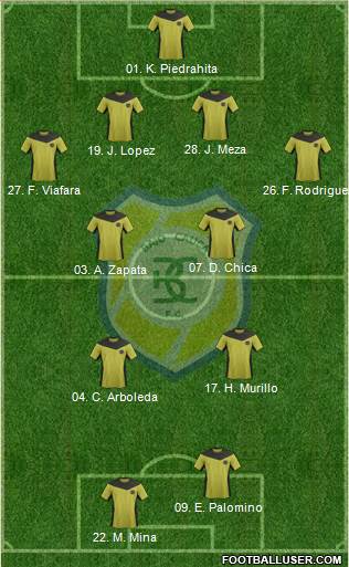 CD Itagüí Ditaires Formation 2015