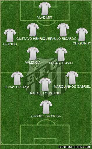 Santos FC Formation 2015