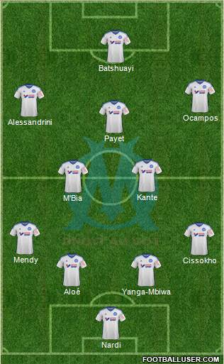 Olympique de Marseille Formation 2015