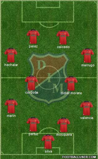 CD Independiente Medellín Formation 2015