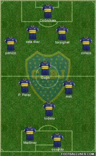 Boca Juniors Formation 2015