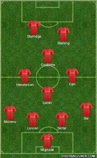 Liverpool Formation 2015