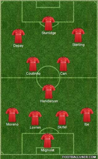 Liverpool Formation 2015