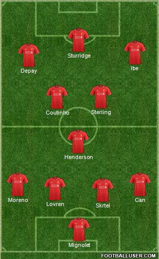 Liverpool Formation 2015