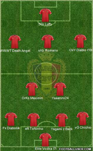 Belgium Formation 2015