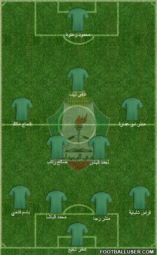 Al-Wehdat Formation 2015