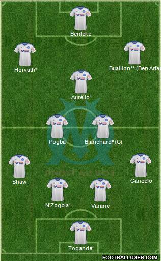 Olympique de Marseille Formation 2015