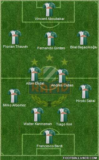 SK Rapid Wien Formation 2015