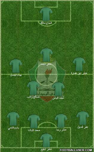 Al-Wehdat Formation 2015
