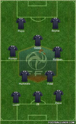 France Formation 2015