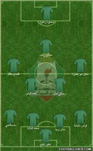 Al-Wehdat Formation 2015