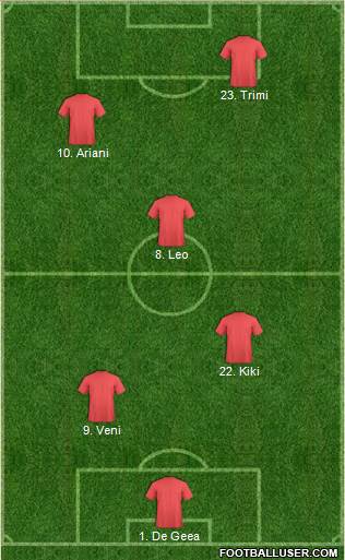 Tottenham Hotspur Formation 2015