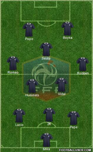 France Formation 2015