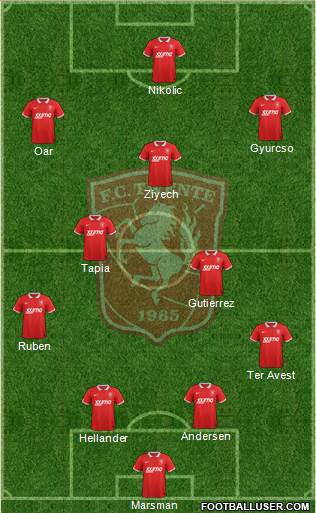 FC Twente Formation 2015