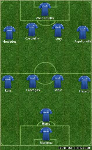 Chelsea Formation 2015