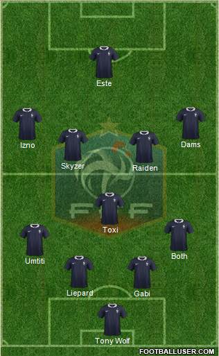 France Formation 2015