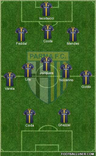 Parma Formation 2015