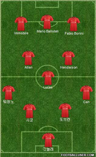 Liverpool Formation 2015